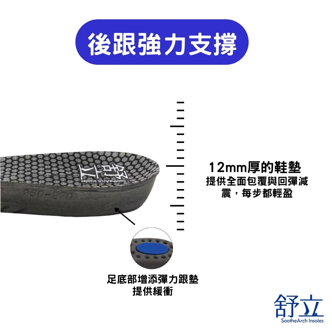 石墨烯獨立筒耐久站機能鞋墊